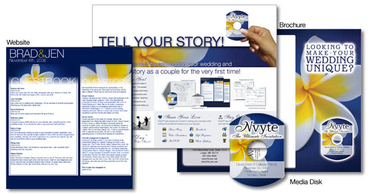 Nvyte - The Ultimate Invitation